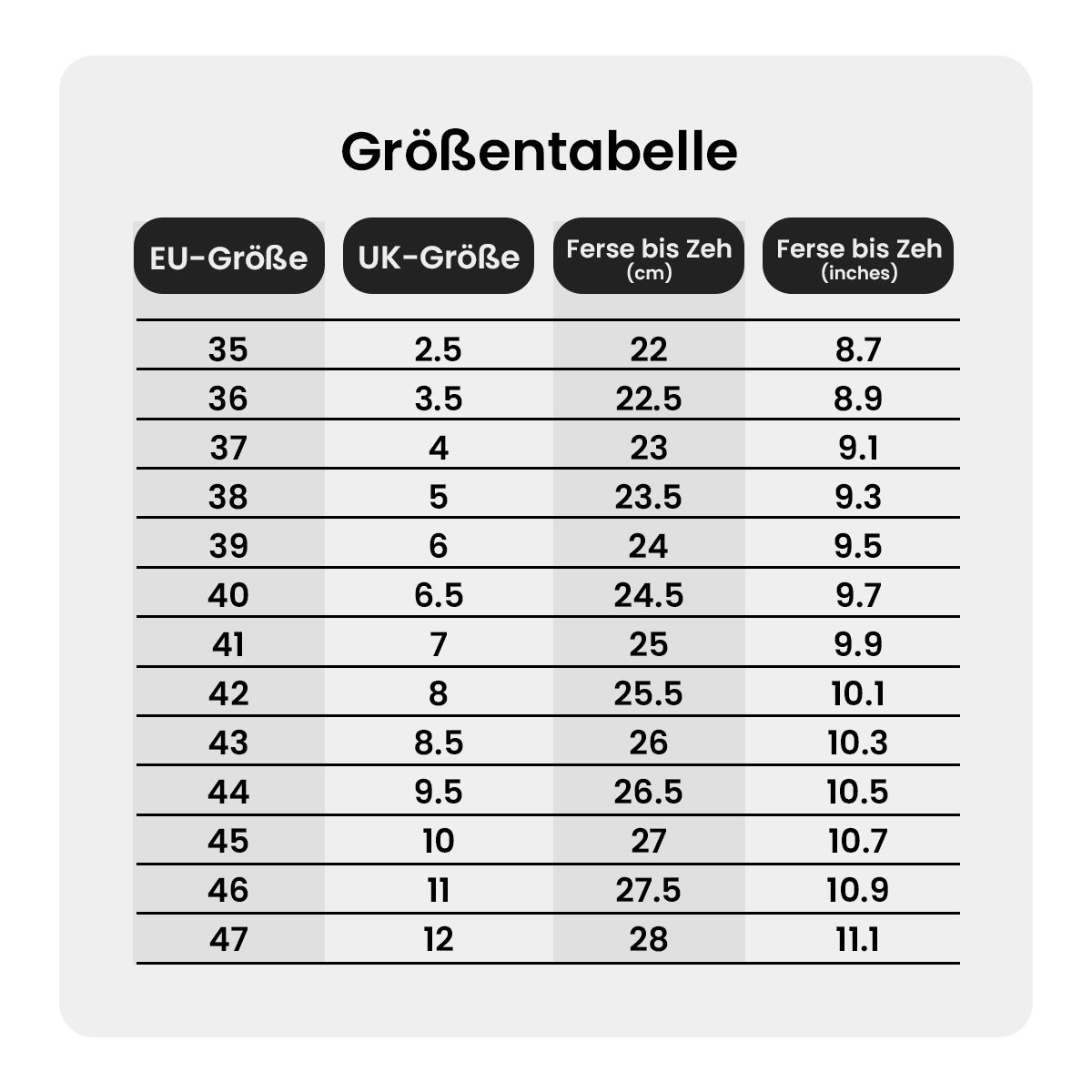 Premiere Sneakers + Besonderes Geschenk